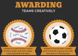 Creative ways to award youth althletes